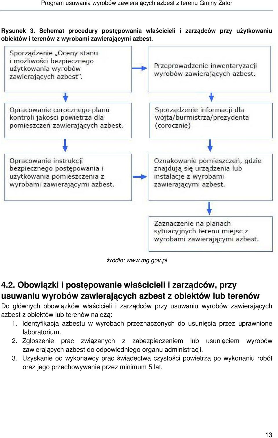 zawierających azbest z obiektów lub terenów należą: 1. Identyfikacja azbestu w wyrobach przeznaczonych do usunięcia przez uprawnione laboratorium. 2.