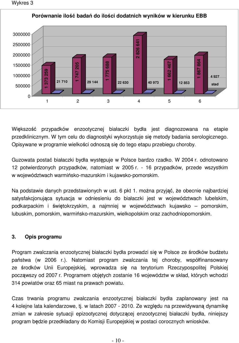 W tym celu do diagnostyki wykorzystuje się metody badania serologicznego. Opisywane w programie wielkości odnoszą się do tego etapu przebiegu choroby.