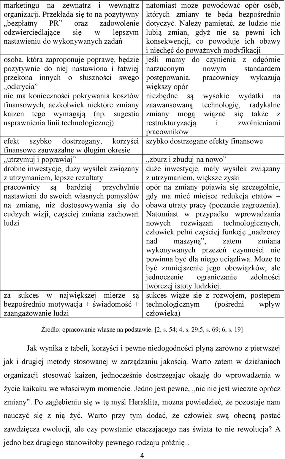 łatwiej przekona innych o słuszności swego odkrycia nie ma konieczności pokrywania kosztów finansowych, aczkolwiek niektóre zmiany kaizen tego wymagają (np.