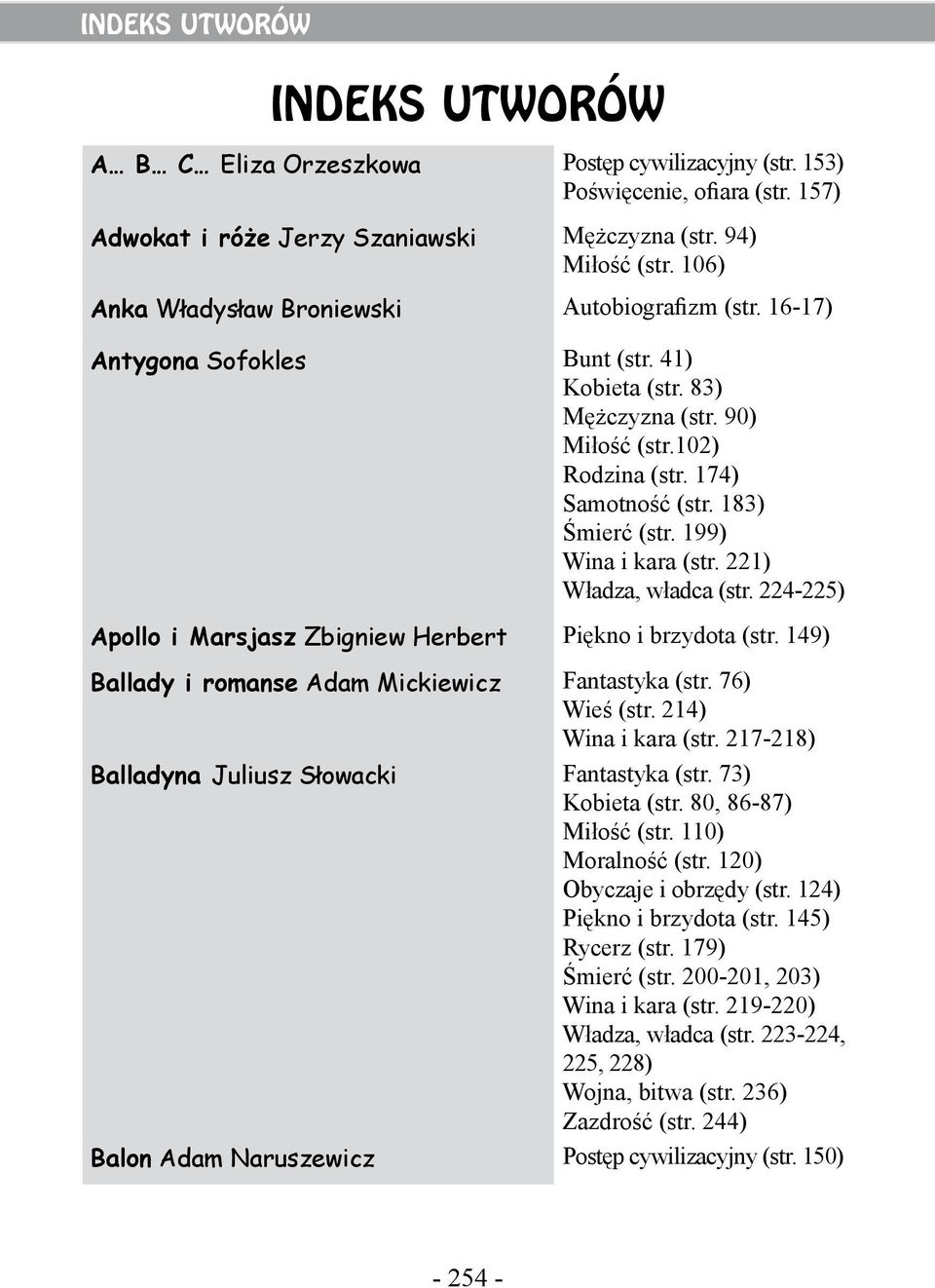 199) Wina i kara (str. 221) Władza, władca (str. 224-225) Apollo i Marsjasz Zbigniew Herbert Piękno i brzydota (str. 149) Ballady i romanse Adam Mickiewicz Fantastyka (str. 76) Wieś (str.