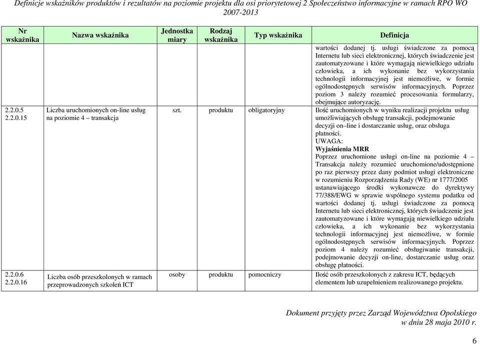 informacyjnej jest niemoŝliwe, w formie ogólnodostępnych serwisów informacyjnych. Poprzez poziom 3 naleŝy rozumieć procesowania formularzy, obejmujące autoryzację. szt.