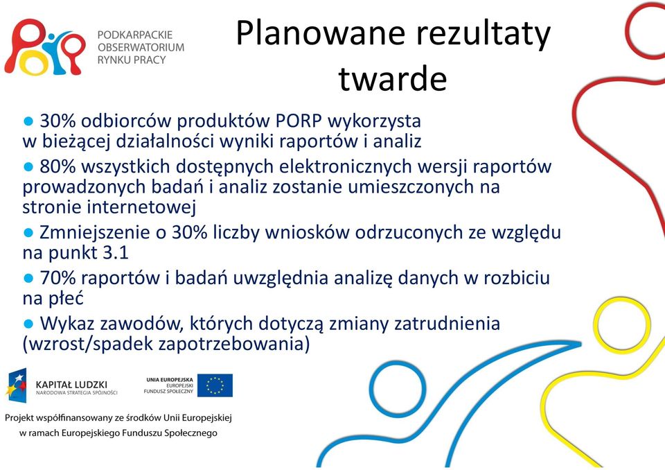 stronie internetowej Zmniejszenie o 30% liczby wniosków odrzuconych ze względu na punkt 3.