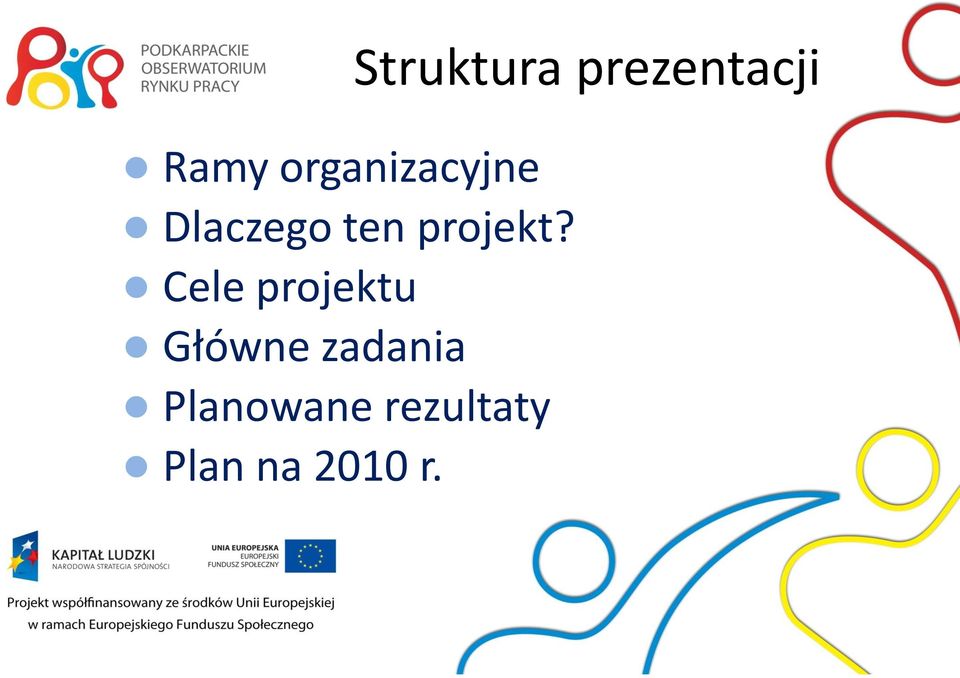 Cele projektu Główne zadania