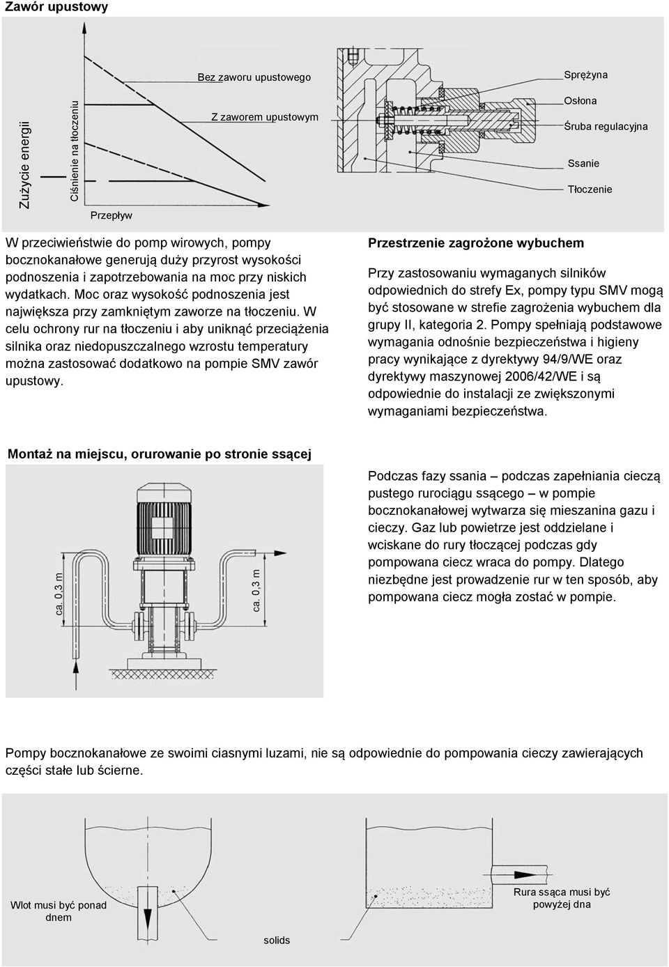 W celu ochrony rur na tłoczeniu i aby uniknąć przeciążenia silnika oraz niedopuszczalnego wzrostu temperatury można zastosować dodatkowo na pompie SMV zawór upustowy.