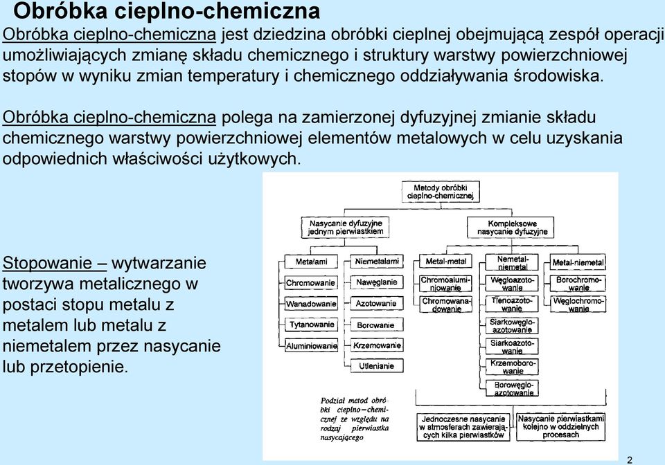 Obróbka cieplno-chemiczna polega na zamierzonej dyfuzyjnej zmianie składu chemicznego warstwy powierzchniowej elementów metalowych w celu