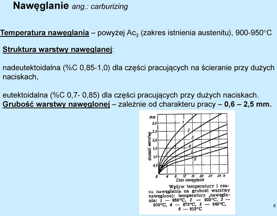 Struktura warstwy nawęglanej: nadeutektoidalna (%C 0,85-1,0) dla części pracujących na