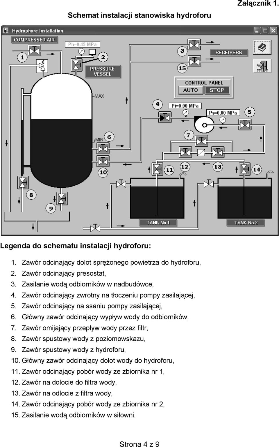 Gówny zawór odcinajcy wypyw wody do odbiorników, 7. Zawór omijajcy przepyw wody przez filtr, 8. Zawór spustowy wody z poziomowskazu, 9. Zawór spustowy wody z hydroforu, 10.