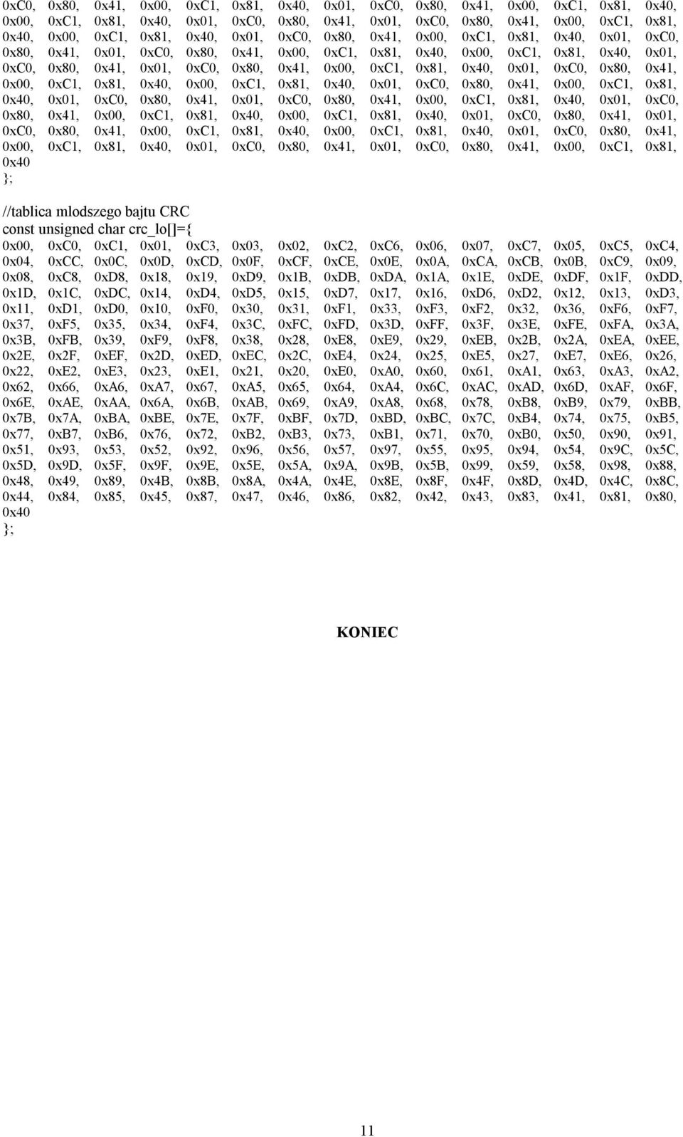 0x41, 0x00, 0xC1, 0x81, 0x40, 0x01, 0xC0, 0x80, 0x41, 0x00, 0xC1, 0x81, 0x40, 0x00, 0xC1, 0x81, 0x40, 0x01, 0xC0, 0x80, 0x41, 0x00, 0xC1, 0x81, 0x40, 0x01, 0xC0, 0x80, 0x41, 0x01,  0x81, 0x40, 0x01,