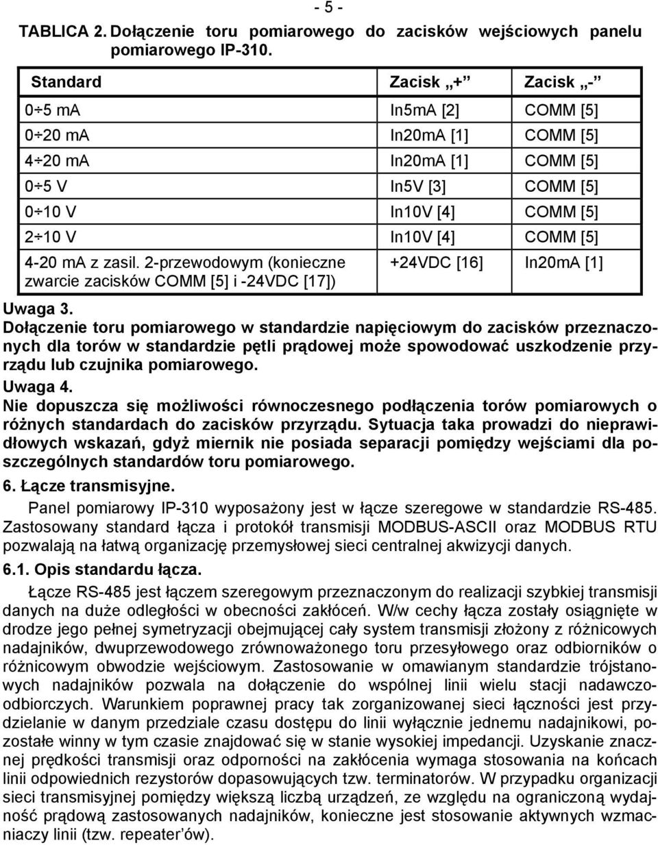 zasil. 2-przewodowym (konieczne zwarcie zacisków COMM [5] i -24VDC [17]) +24VDC [16] In20mA [1] Uwaga 3.