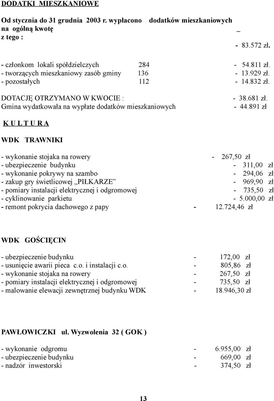 891 zł K U L T U R A WDK TRAWNIKI - wykonanie stojaka na rowery - 267,50 zł - ubezpieczenie budynku - 311,00 zł - wykonanie pokrywy na szambo - 294,06 zł - zakup gry świetlicowej PIŁKARZE - 969,90 zł