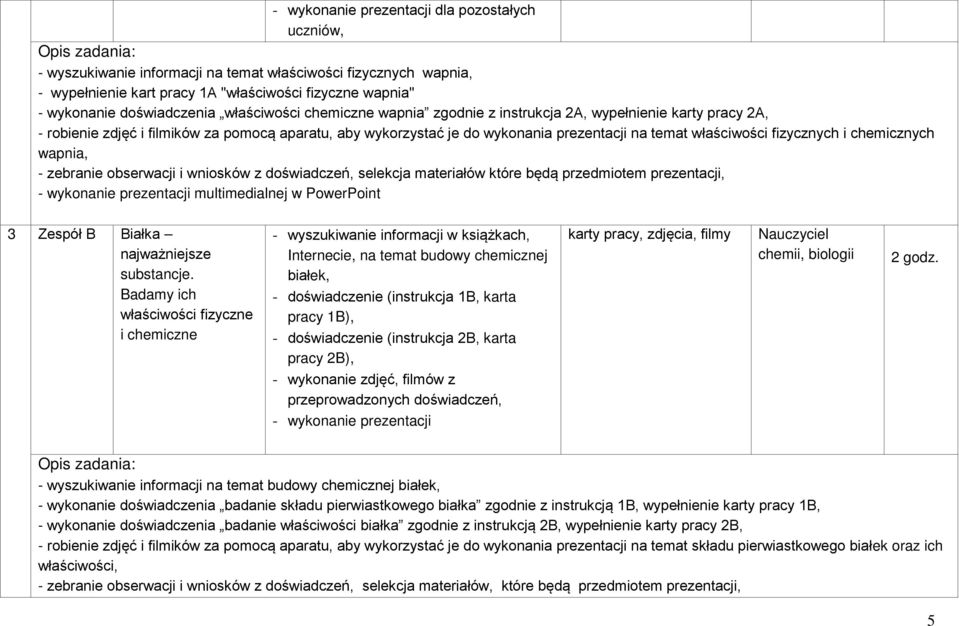 właściwości fizycznych i chemicznych wapnia, - zebranie obserwacji i wniosków z doświadczeń, selekcja materiałów które będą przedmiotem prezentacji, - wykonanie prezentacji multimedialnej w