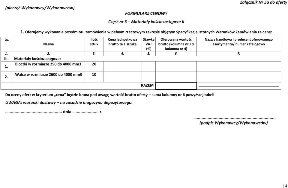 Oferowana wartość brutto (kolumna nr 3 x kolumna nr 4) Nazwa handlowa i producent oferowanego asortymentu/ numer katalogowy 1. 2. 3. 4. 5. 6. 7. III. Materiały kościozastępcze: 1.