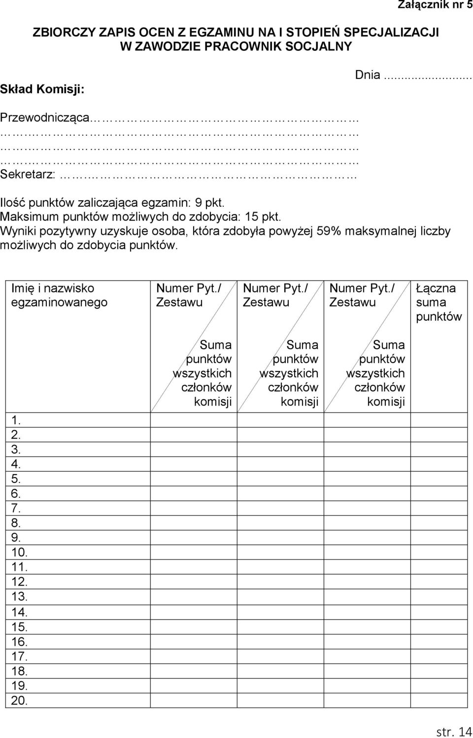 Wyniki pozytywny uzyskuje osoba, która zdobyła powyżej 59% maksymalnej liczby możliwych do zdobycia punktów. Imię i nazwisko egzaminowanego Numer Pyt.