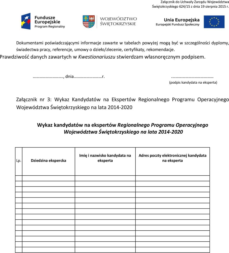 komendacje. Prawdziwość danych zawartych w Kwestionariuszu stwierdzam własnoręcznym podpisem.., dnia.. r.