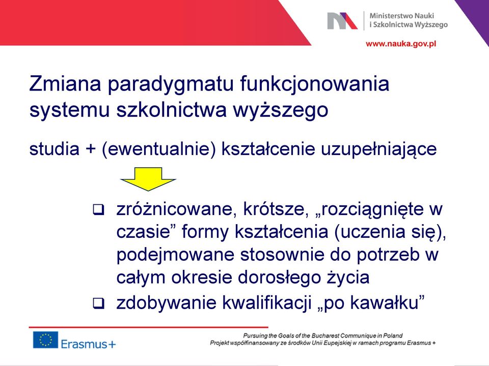 rozciągnięte w czasie formy kształcenia (uczenia się), podejmowane