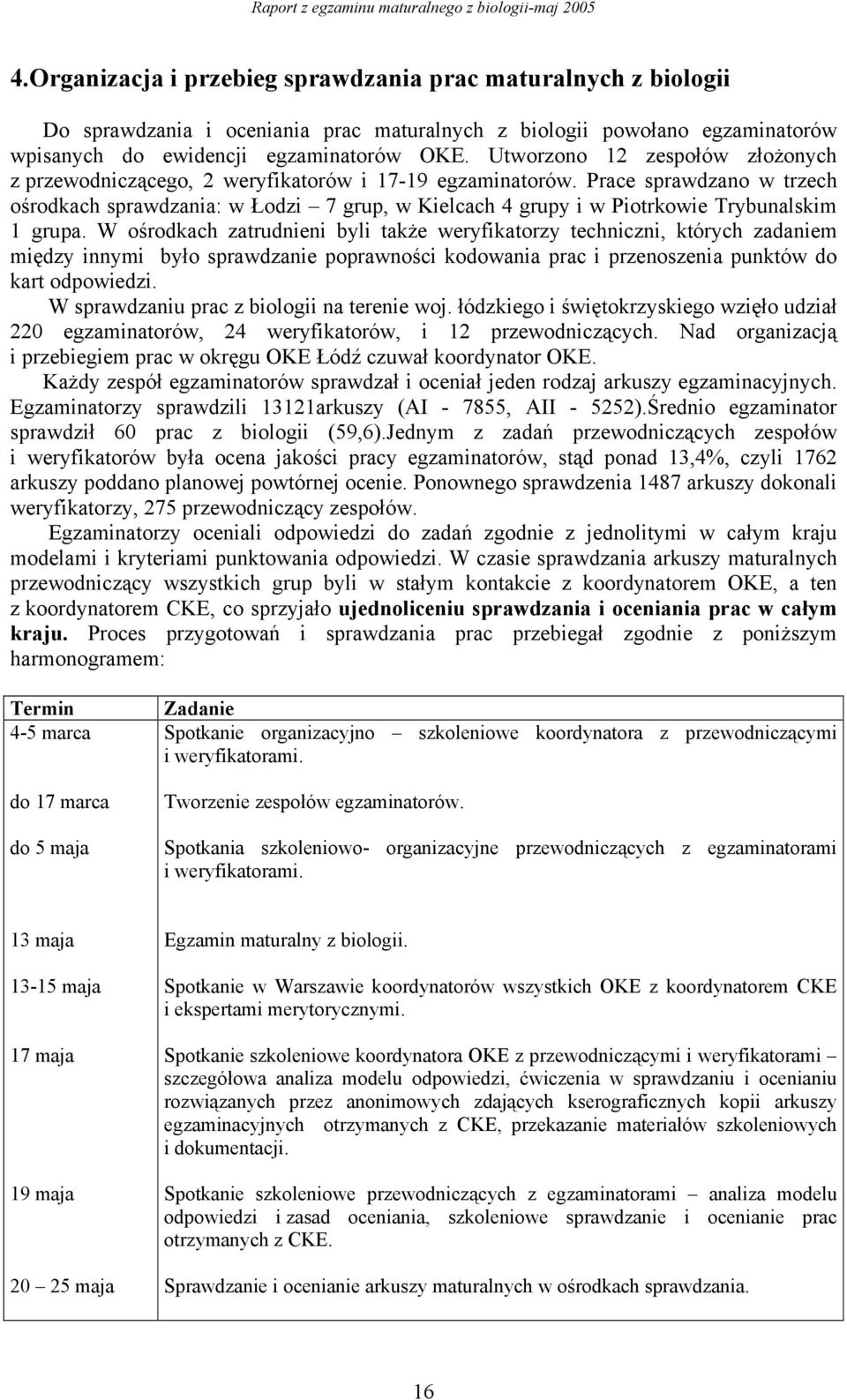 Prace sprawdzano w trzech ośrodkach sprawdzania: w Łodzi 7 grup, w Kielcach 4 grupy i w Piotrkowie Trybunalskim 1 grupa.