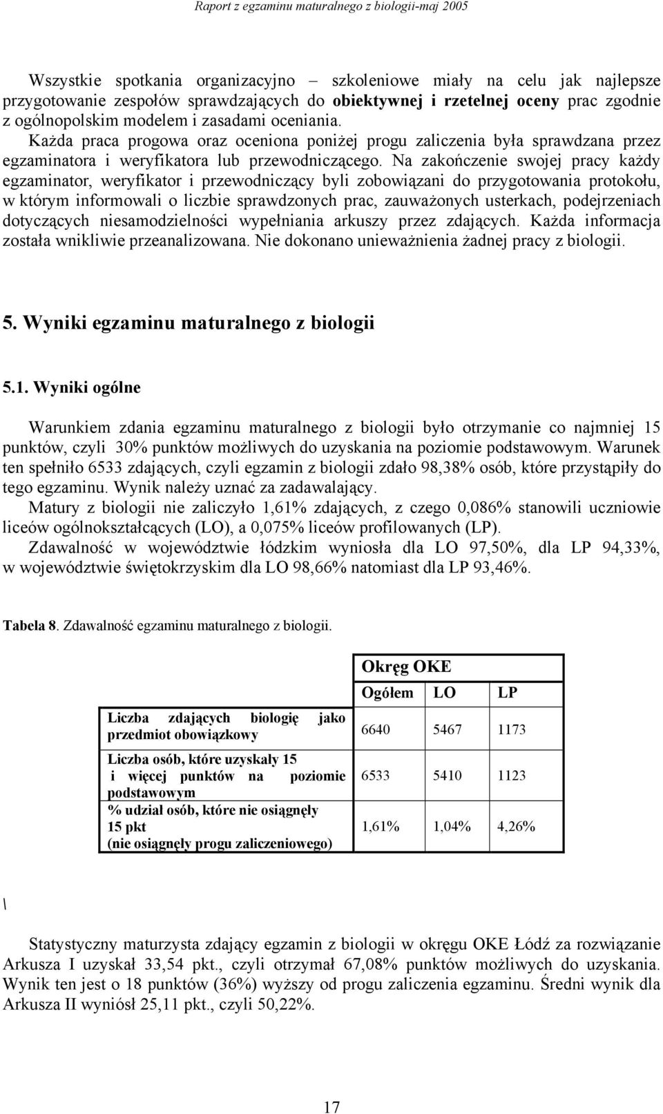 Na zakończenie swojej pracy każdy egzaminator, weryfikator i przewodniczący byli zobowiązani do przygotowania protokołu, w którym informowali o liczbie sprawdzonych prac, zauważonych usterkach,