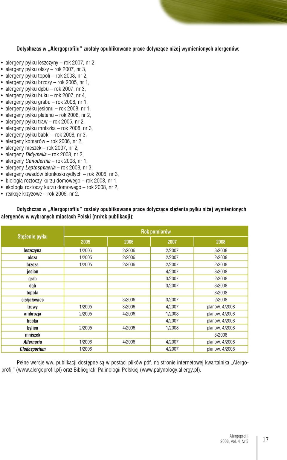 alergeny pyłku platanu rok 2008, nr 2, alergeny pyłku traw rok 2005, nr 2, alergeny pyłku mniszka rok 2008, nr 3, alergeny pyłku babki rok 2008, nr 3, alergeny komarów rok 2006, nr 2, alergeny meszek