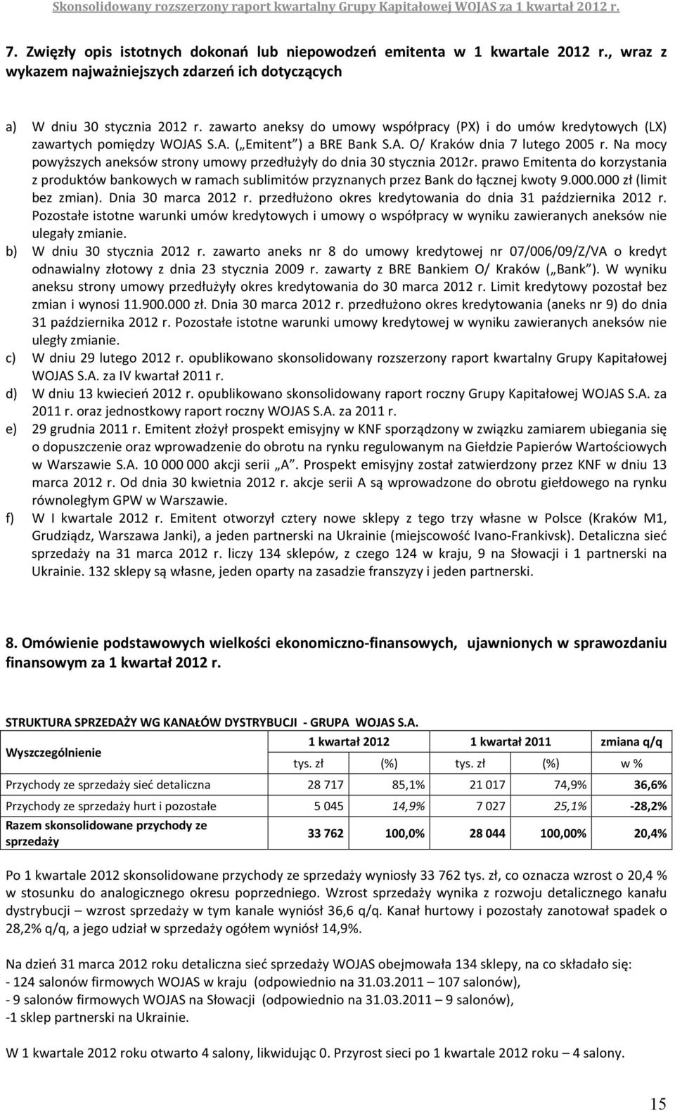 Na mocy powyższych aneksów strony umowy przedłużyły do dnia 30 stycznia 2012r. prawo Emitenta do korzystania z produktów bankowych w ramach sublimitów przyznanych przez Bank do łącznej kwoty 9.000.