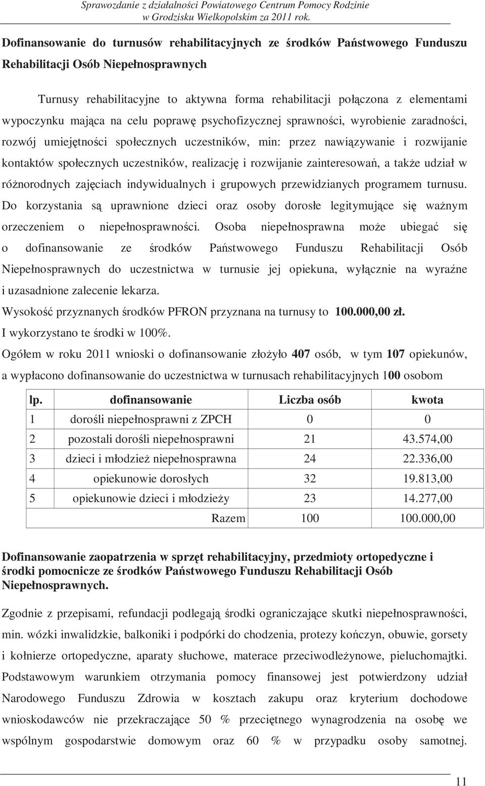 uczestników, realizację i rozwijanie zainteresowań, a także udział w różnorodnych zajęciach indywidualnych i grupowych przewidzianych programem turnusu.