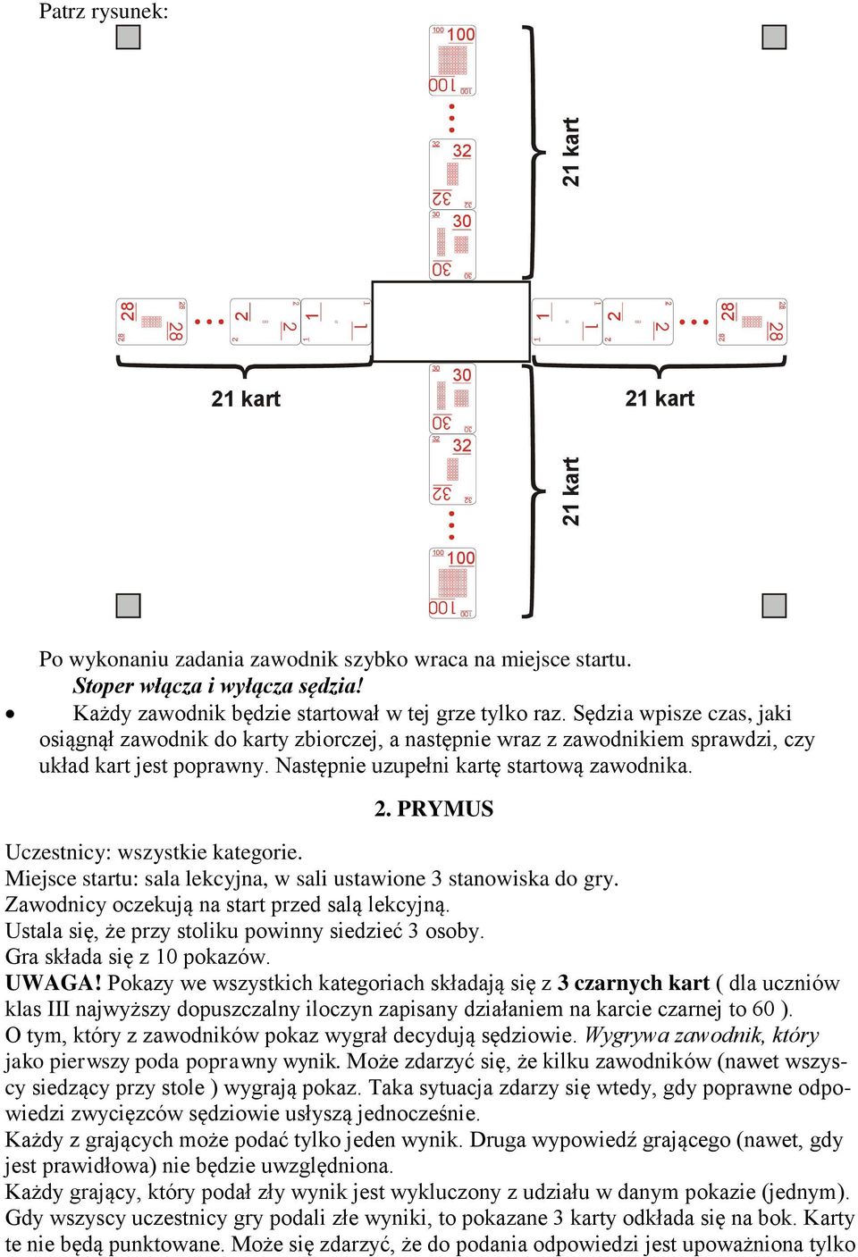 Następnie uzupełni kartę startową zawodnika.. PRYMUS Uczestnicy: wszystkie kategorie. Miejsce startu: sala lekcyjna, w sali ustawione stanowiska do gry.