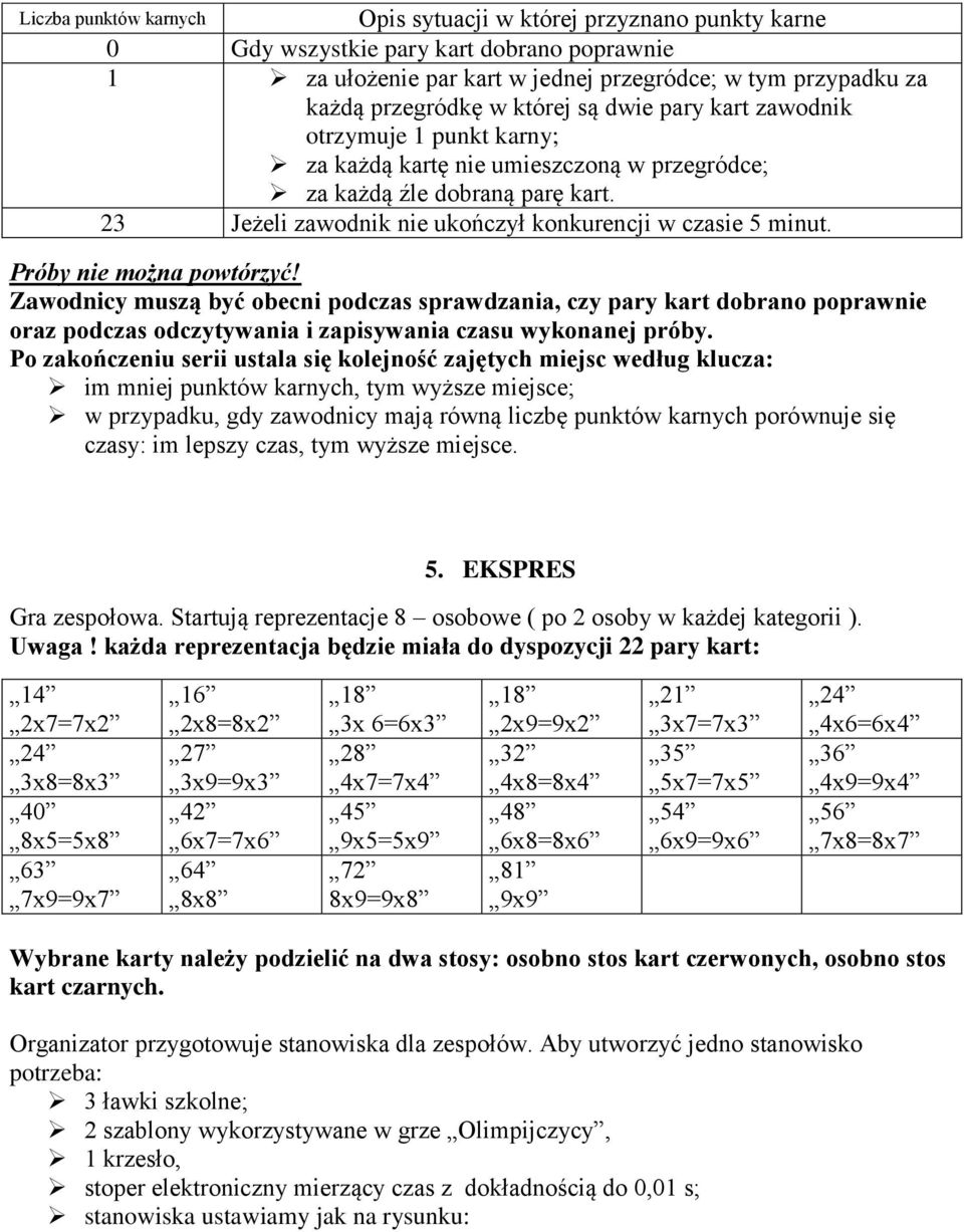 Liczba punktów karnych Próby nie można powtórzyć! Zawodnicy muszą być obecni podczas sprawdzania, czy pary kart dobrano poprawnie oraz podczas odczytywania i zapisywania czasu wykonanej próby.