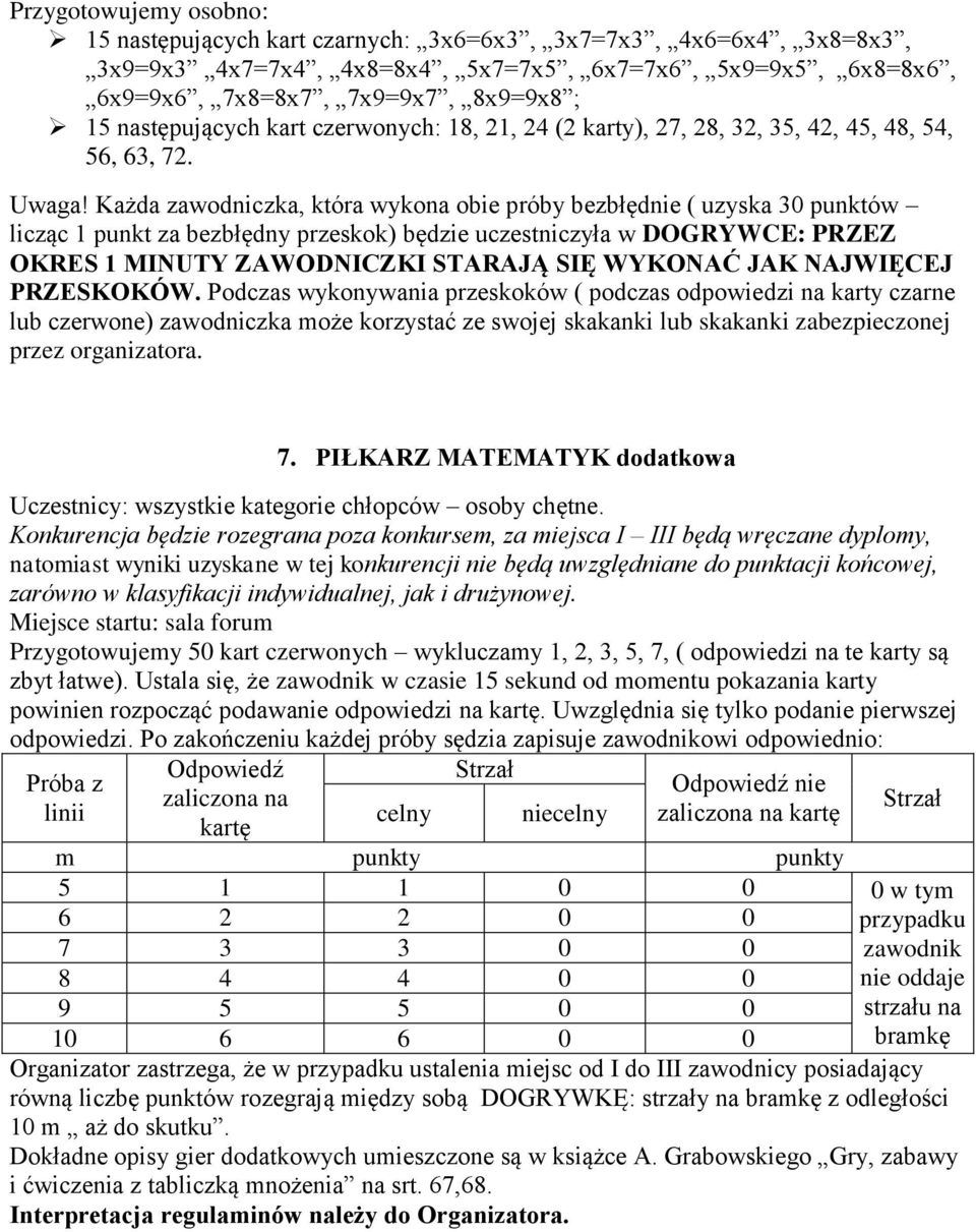 Każda zawodniczka, która wykona obie próby bezbłędnie ( uzyska 0 punktów licząc punkt za bezbłędny przeskok) będzie uczestniczyła w DOGRYWCE: PRZEZ OKRES MINUTY ZAWODNICZKI STARAJĄ SIĘ WYKONAĆ JAK