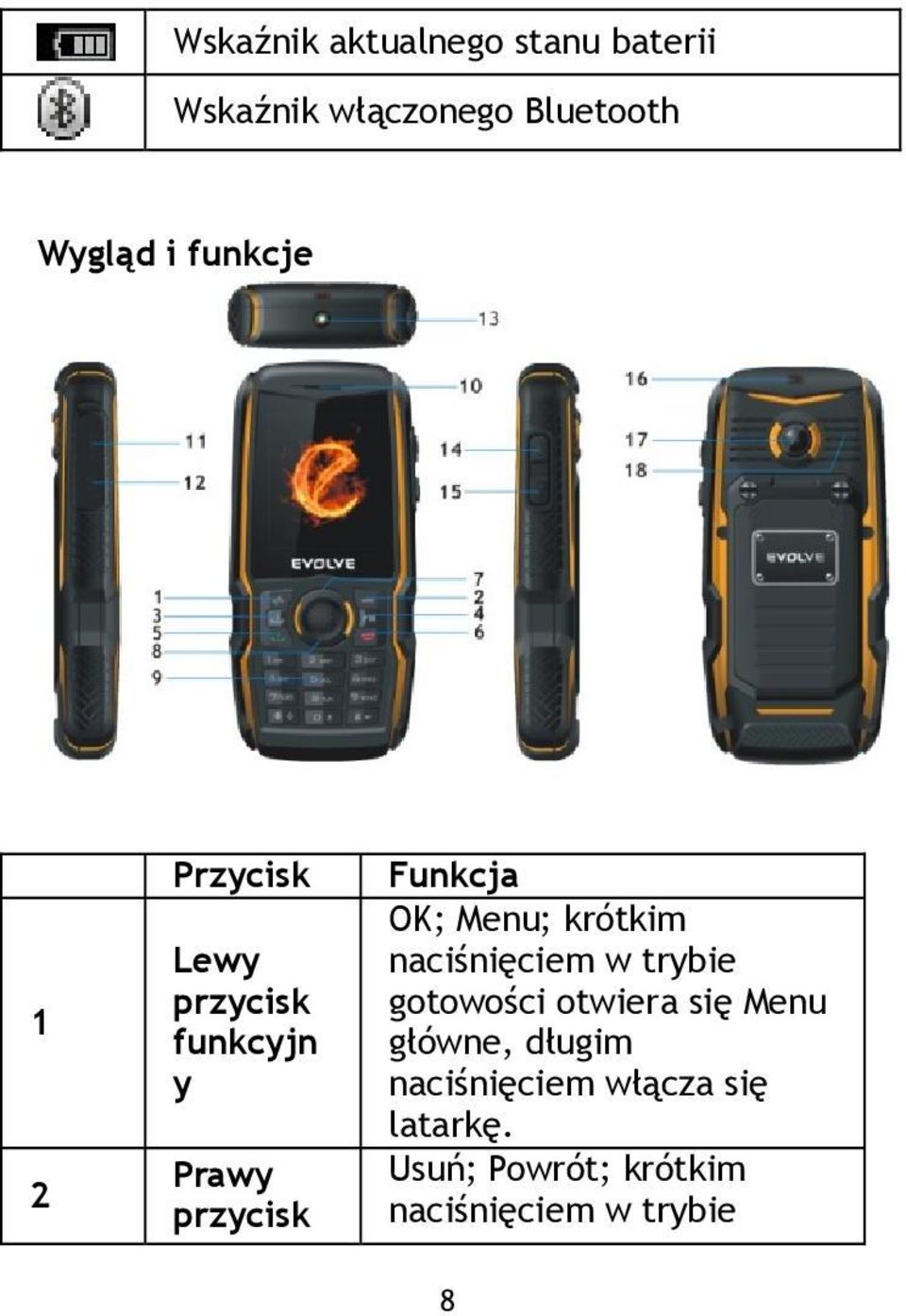 Menu; krótkim naciśnięciem w trybie gotowości otwiera się Menu główne,