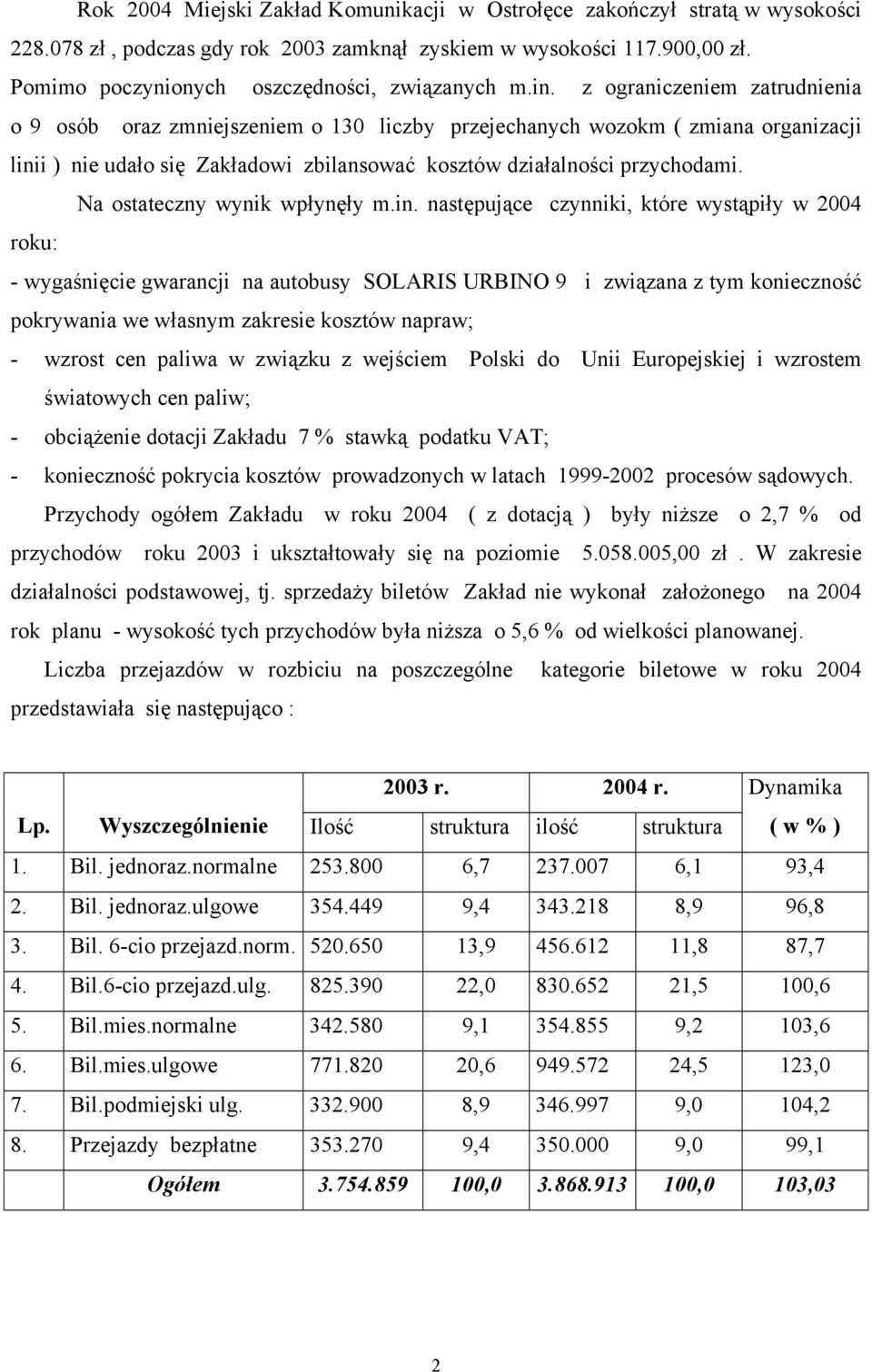 Na ostateczny wynik wpłynęły m.in.