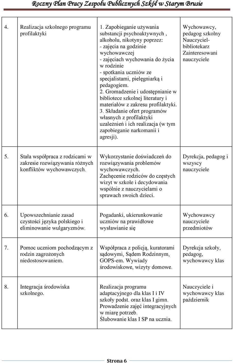 pielęgniarką i pedagogiem. 2. Gromadzenie i udostępnianie w bibliotece szkolnej literatury i materiałów z zakresu profilaktyki. 3.