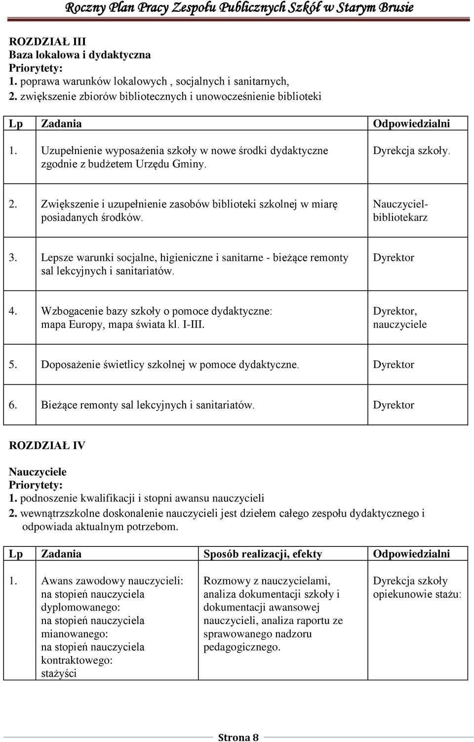 2. Zwiększenie i uzupełnienie zasobów biblioteki szkolnej w miarę posiadanych środków. Nauczycielbibliotekarz 3.