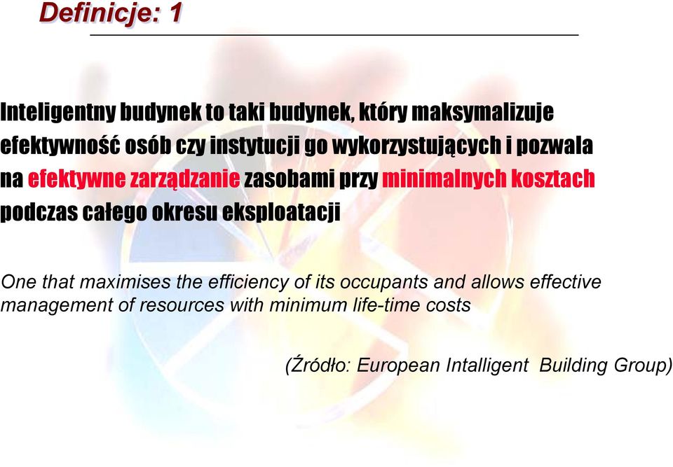 kosztach podczas całego okresu eksploatacji One that maximises the efficiency of its occupants and