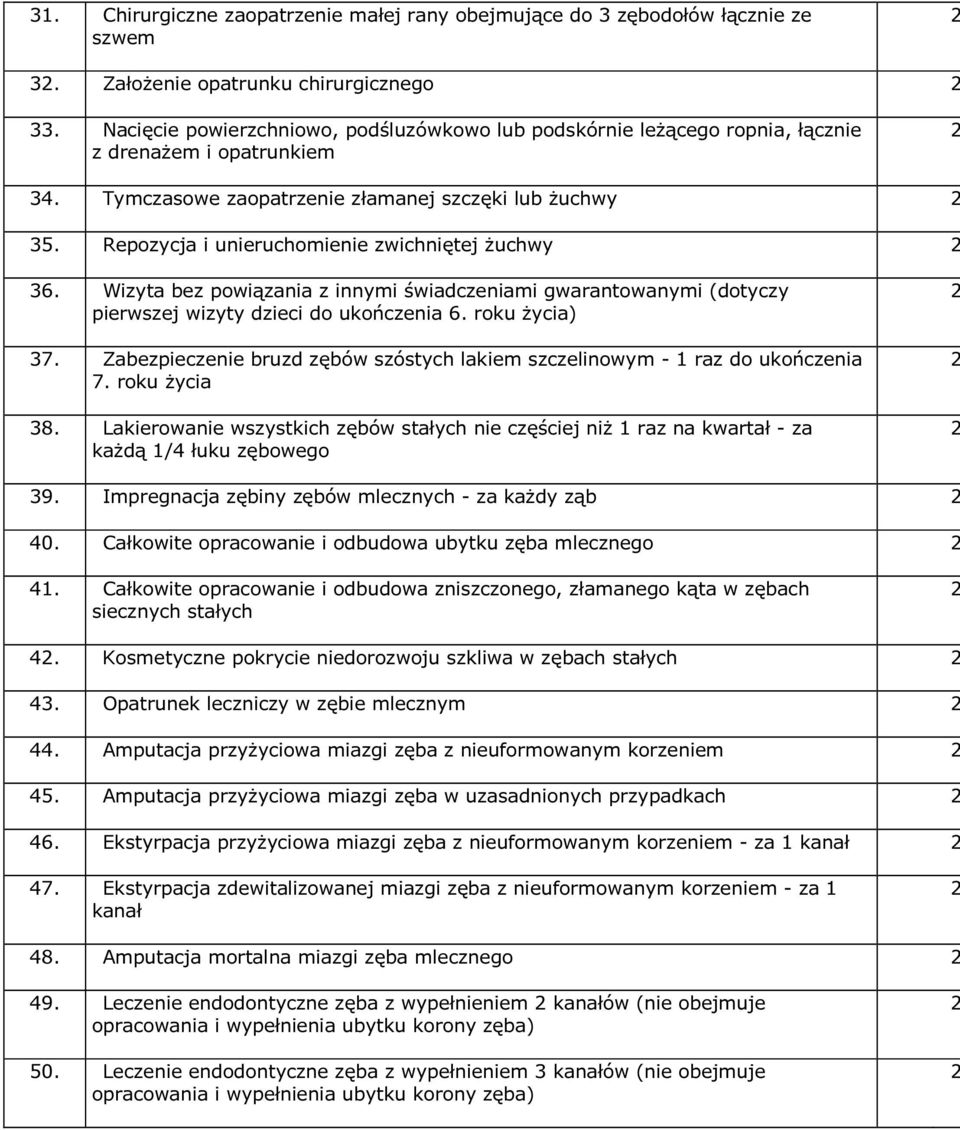 Repozycja i unieruchomienie zwichniętej żuchwy 36. Wizyta bez powiązania z innymi świadczeniami gwarantowanymi (dotyczy pierwszej wizyty dzieci do ukończenia 6. roku życia) 37.