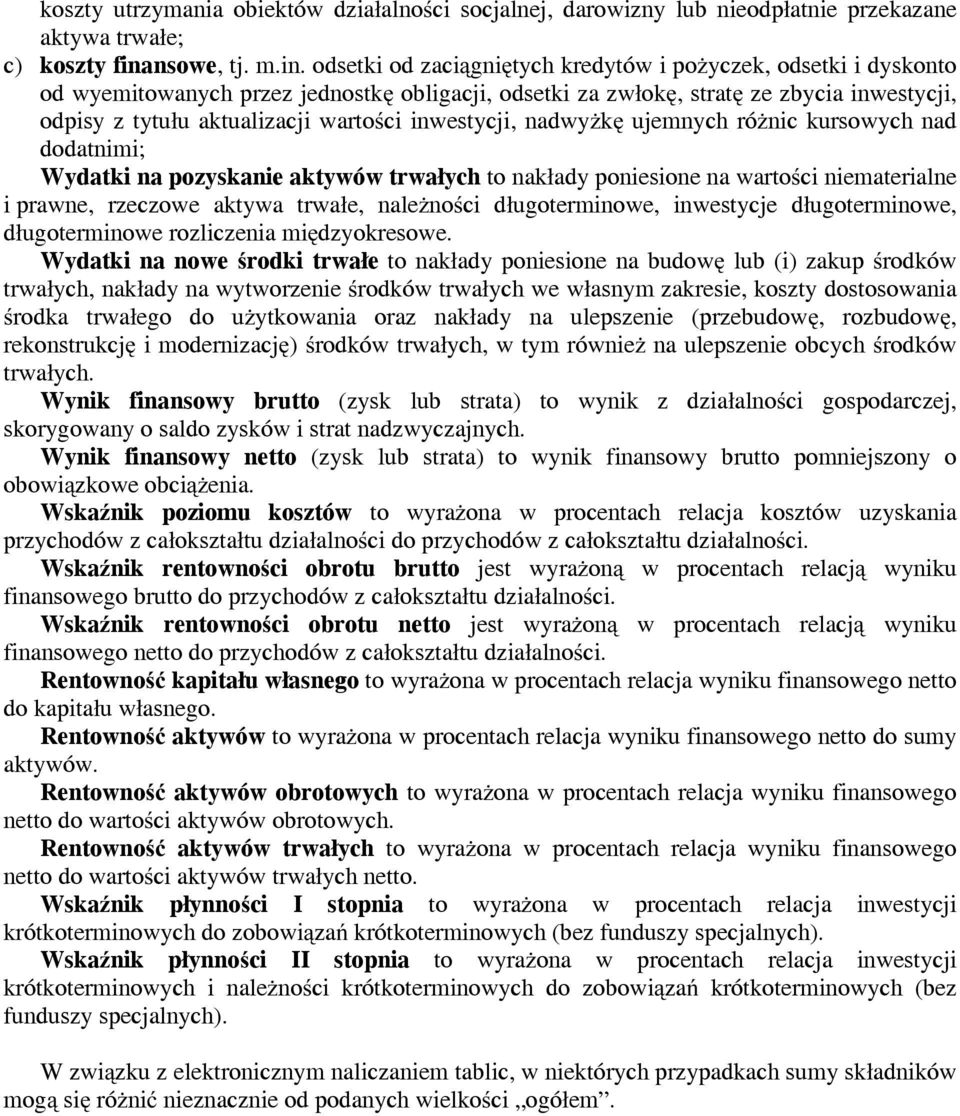 odsetki od zaciągniętych kredytów i pożyczek, odsetki i dyskonto od wyemitowanych przez jednostkę obligacji, odsetki za zwłokę, stratę ze zbycia inwestycji, odpisy z tytułu aktualizacji wartości