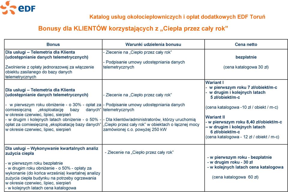 comiesięczną eksploatację bazy danych w okresie czerwiec, lipiec, sierpień - w drugim i kolejnych latach obniżenie - o 50% - opłat za comiesięczną eksploatację bazy danych w okresie czerwiec, lipiec,