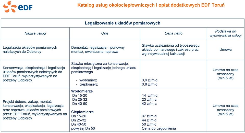 Stawka miesięczna za konserwację, eksploatację i legalizację jednego układu pomiarowego - wodomierz - ciepłomierz 3,9 zł/m-c 6,8 zł/m-c na czas oznaczony (min 5 lat) Projekt doboru, zakup, montaż,