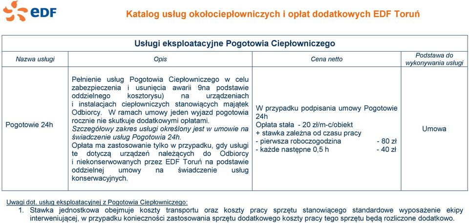 Szczegółowy zakres usługi określony jest w umowie na świadczenie usług Pogotowia 24h.