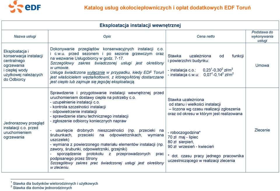 Usługa świadczona wyłącznie w przypadku, kiedy EDF Toruń jest właścicielem węzła/kotłowni, z którego/której dostarczane jest ciepło lub zajmuje się jego/jej eksploatacją.