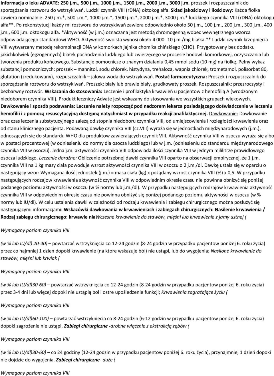 Po rekonstytucji każdy ml roztworu do wstrzykiwań zawiera odpowiednio około 50 j.m., 100 j.m., 200 j.m., 300 j.m., 400 j.m., 600 j.m. oktokogu alfa. *Aktywność (w j.m.) oznaczana jest metodą chromogenną wobec wewnętrznego wzorca odpowiadającego standardowi WHO.