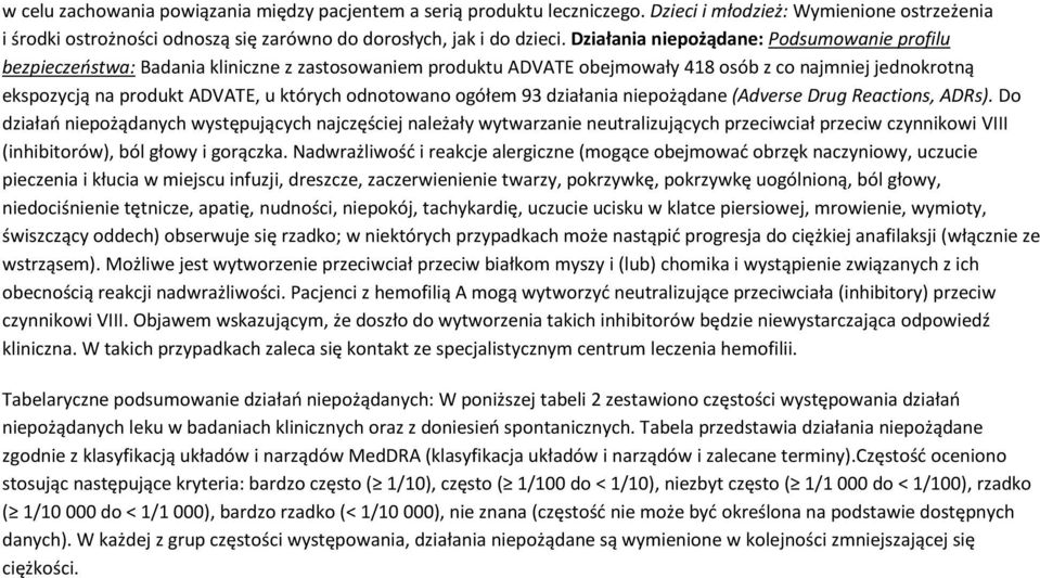 odnotowano ogółem 93 działania niepożądane (Adverse Drug Reactions, ADRs).