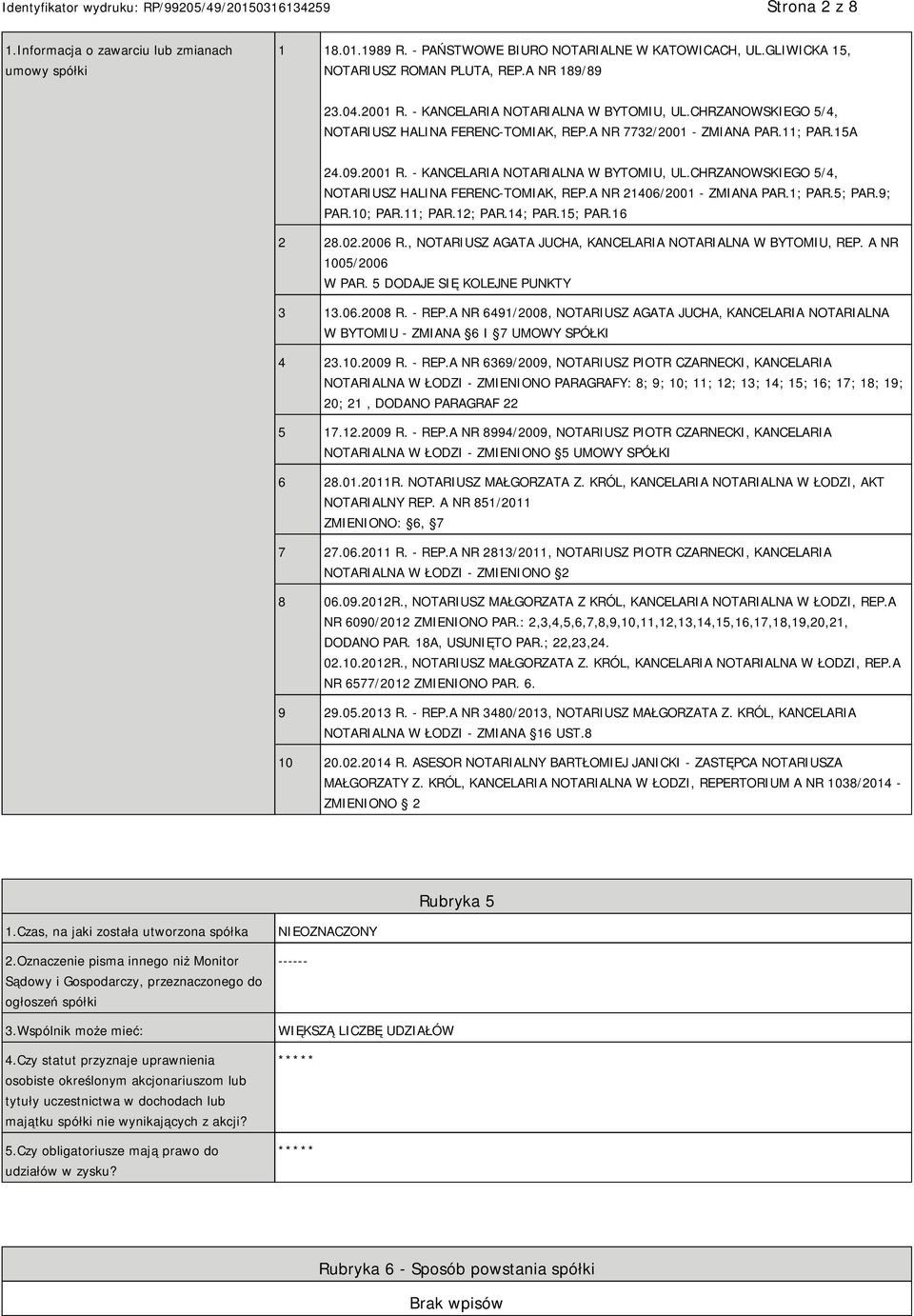 CHRZANOWSKIEGO 5/4, NOTARIUSZ HALINA FERENC-TOMIAK, REP.A NR 21406/2001 - ZMIANA PAR.1; PAR.5; PAR.9; PAR.10; PAR.11; PAR.12; PAR.14; PAR.15; PAR.16 2 28.02.2006 R.