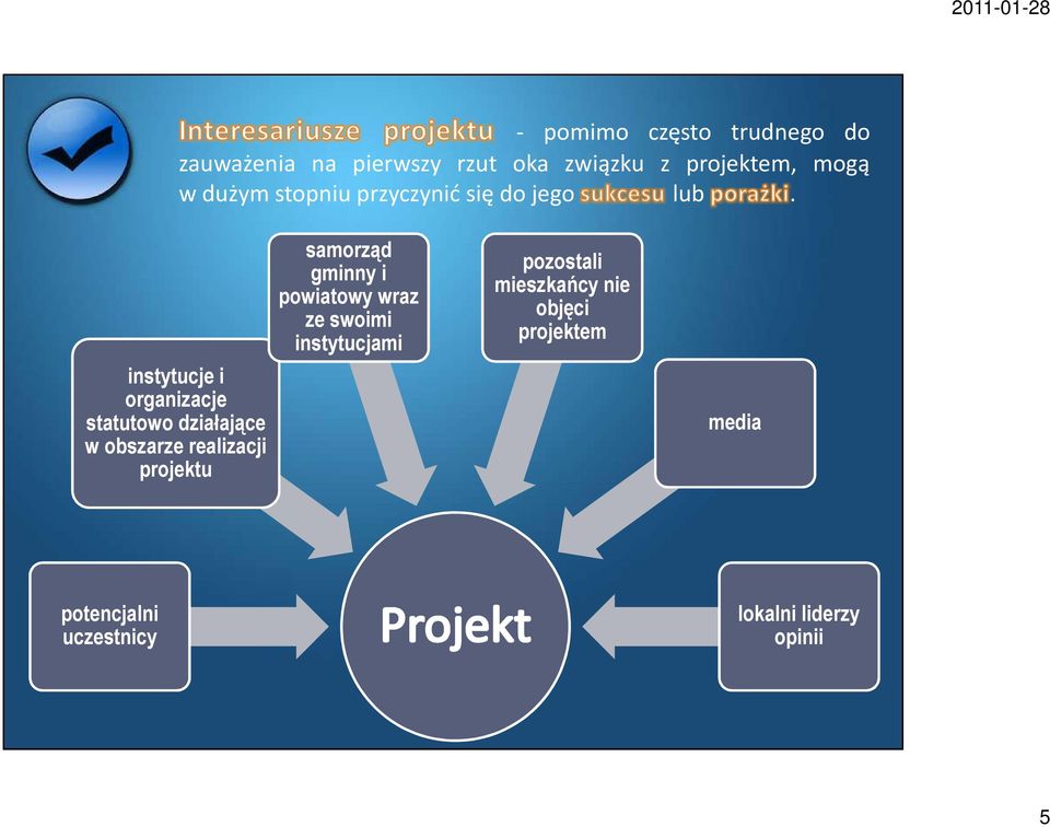 instytucje i organizacje statutowo działające w obszarze realizacji projektu samorząd