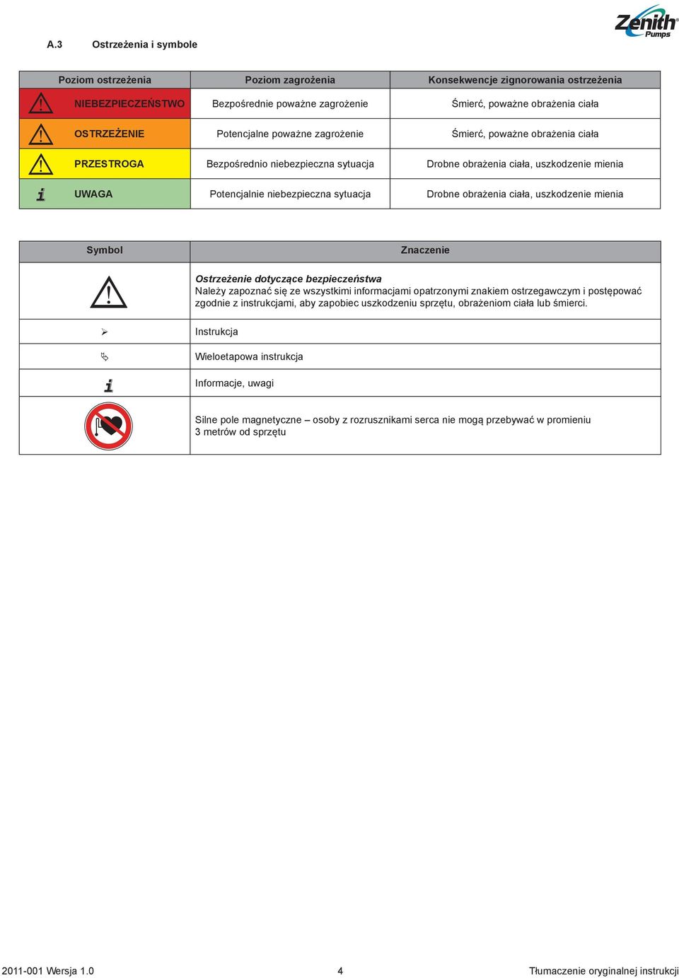 ciała, uszkodzenie mienia Symbol Znaczenie Ostrzeżenie dotyczące bezpieczeństwa Należy zapoznać się ze wszystkimi informacjami opatrzonymi znakiem ostrzegawczym i postępować zgodnie z instrukcjami,