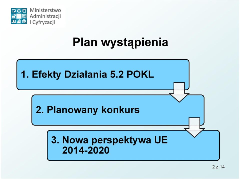 2 POKL 2.