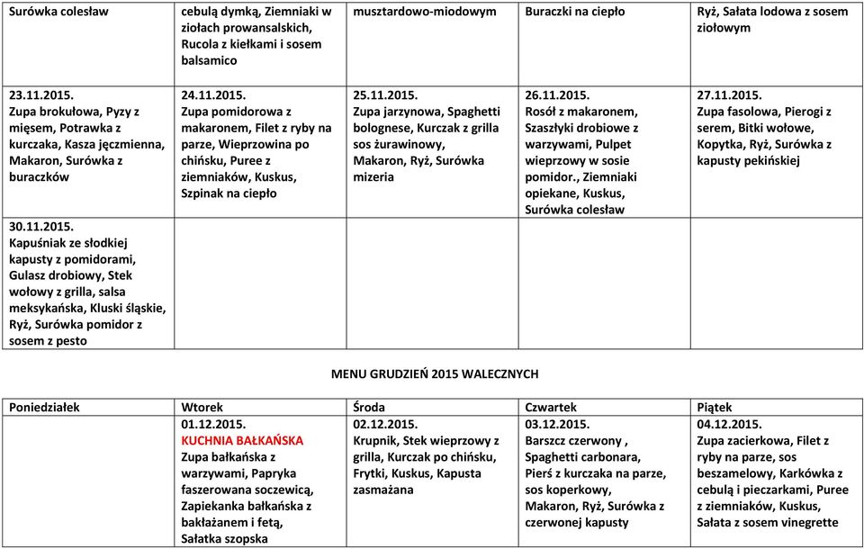 Kapuśniak ze słodkiej kapusty z pomidorami, Gulasz drobiowy, Stek wołowy z grilla, salsa meksykaoska, Kluski śląskie, Ryż, Surówka pomidor z sosem z pesto 24.11.2015.