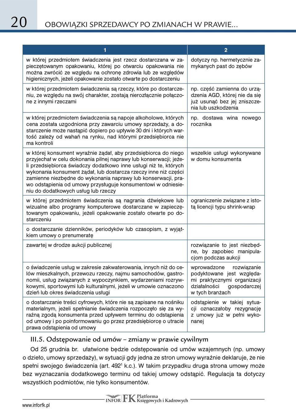 higienicznych, jeżeli opakowanie zostało otwarte po dostarczeniu w której przedmiotem świadczenia są rzeczy, które po dostarczeniu, ze względu na swój charakter, zostają nierozłącznie połączone z