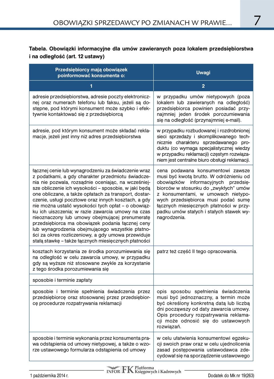 konsument może szybko i efektywnie kontaktować się z przedsiębiorcą adresie, pod którym konsument może składać reklamacje, jeżeli jest inny niż adres przedsiębiorstwa łącznej cenie lub wynagrodzeniu