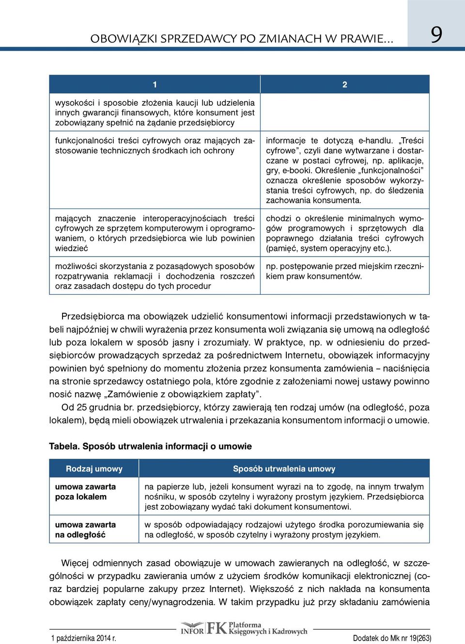 mających zastosowanie technicznych środkach ich ochrony mających znaczenie interoperacyjnościach treści cyfrowych ze sprzętem komputerowym i oprogramowaniem, o których przedsiębiorca wie lub powinien