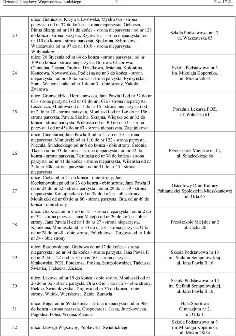 od nr 128 do końca - strona parzysta, Rzgowska - strona nieparzysta i od nr 110 do końca - strona parzysta, Spokojna, Sybiraków, Warszawska od nr 97 do nr 101b - strona nieparzysta, Wołyniaków ulice: