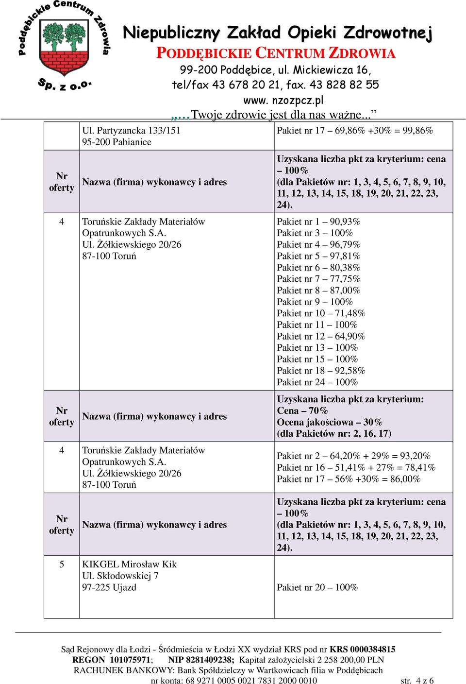 Żółkiewskiego 20/26 87-100 Toruń Pakiet nr 17 69,86% +30% = 99,86% cena Pakiet nr 1 90,93% Pakiet nr 3 Pakiet nr 4 96,79% Pakiet nr 5 97,81% Pakiet nr 6 80,38% Pakiet nr 7